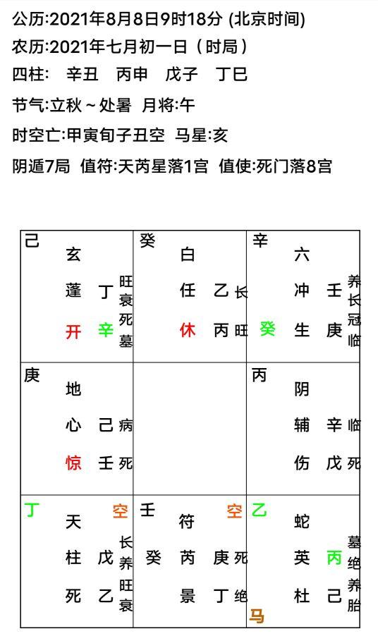 探索神秘，3D九宫图与八卦图的奥秘
