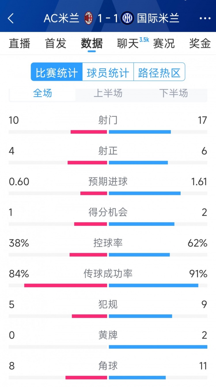 足球即时比分网在中国，球迷的速度与激情