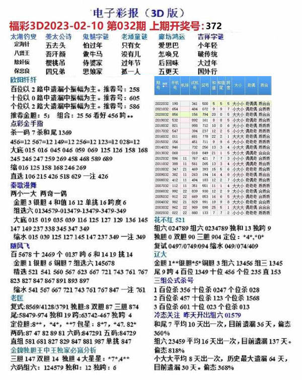今期3D银海布衣天下，探索数字世界的梦幻与现实