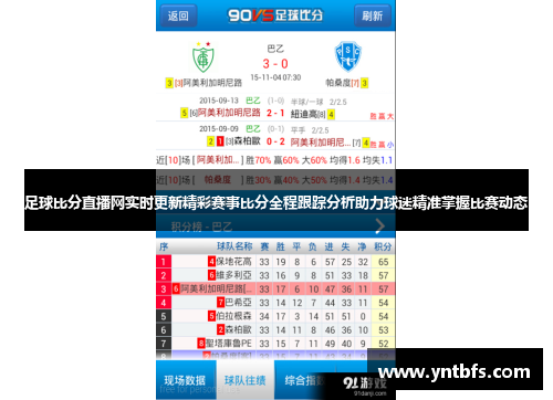 彩客网足球比分直播，深度解析与使用指南