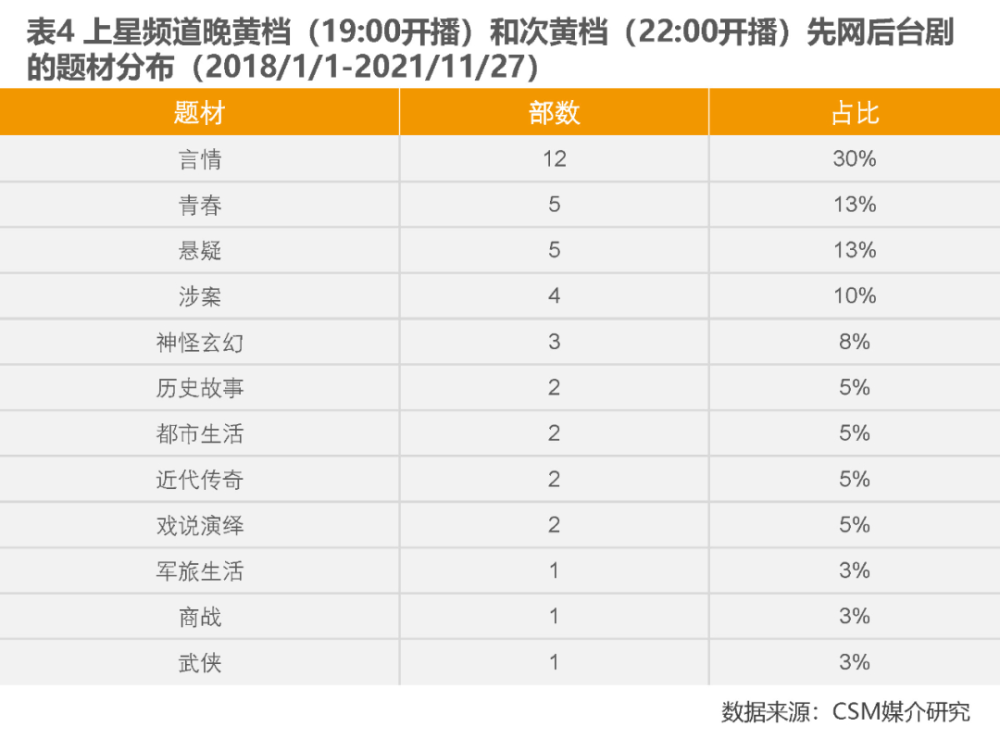 澳门三肖预测，精准10期，揭秘背后的科学逻辑澳门三肖三码期期准精选 m.xv0d9ip.wang