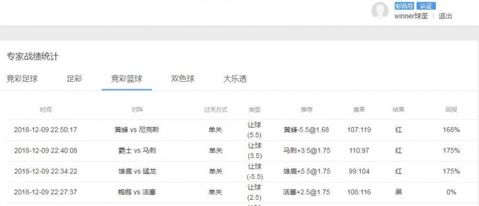 篮球比分结果查询，500场赛事的深度解析与数据洞察