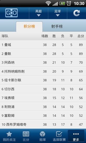 体球网手机比分，足球迷的即时信息宝典