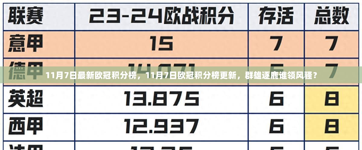 西班牙甲级联赛积分榜，激情与荣耀的竞技场