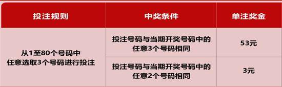 快乐8中奖规则详细解析，解锁幸运的秘密
