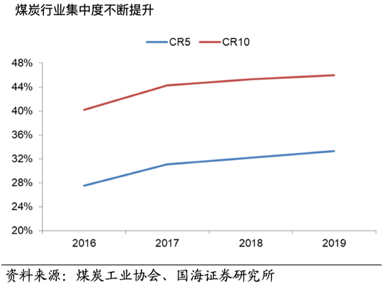 十大炒股软件深度解析，投资者的智慧之选