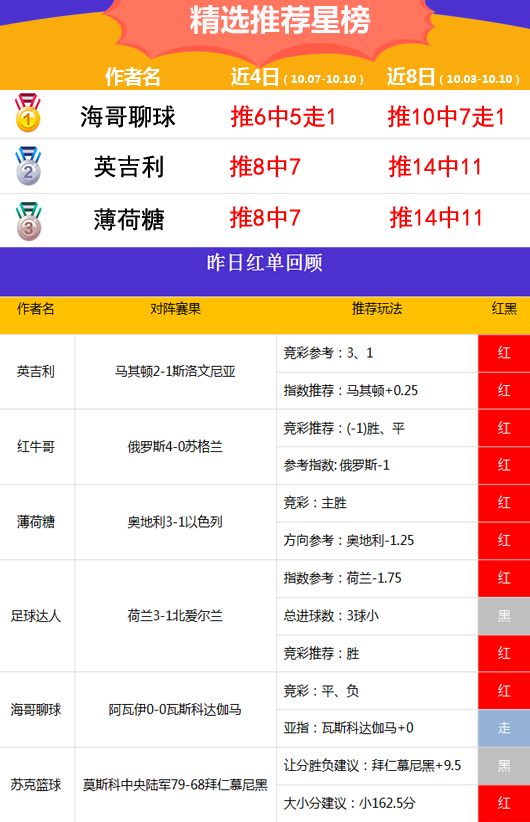 7星彩，揭秘中奖的奥秘与计算方法