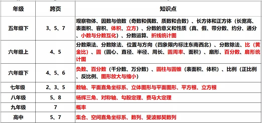 澳门三肖精准预测，揭秘期期的奥秘与牛市趋势澳门三肖三码期期准精选 m.xv0d9ip.wang