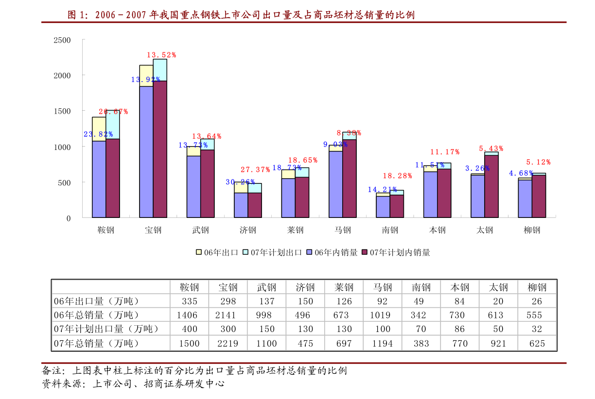七星彩预测，科学方法与理性分析的较量