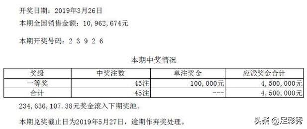 七星彩下期预测最新，科学分析与理性投注的智慧