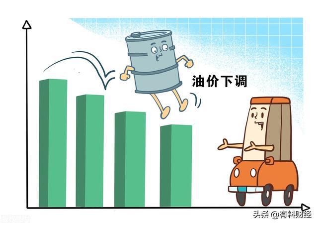 92号汽油价格，影响因素、波动趋势与消费者应对策略