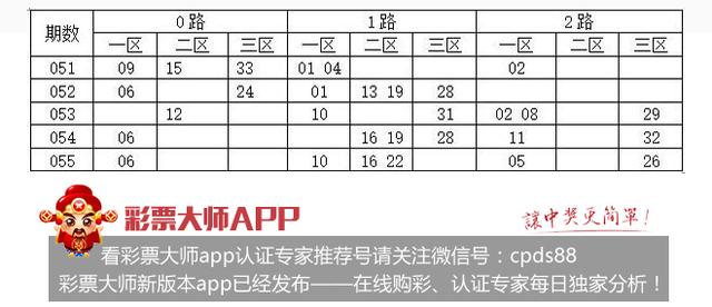 第1122页