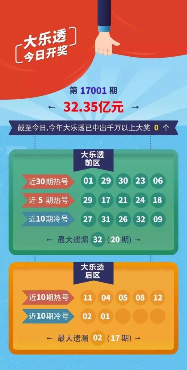 广西体彩网大乐透，梦想与幸运的交汇点