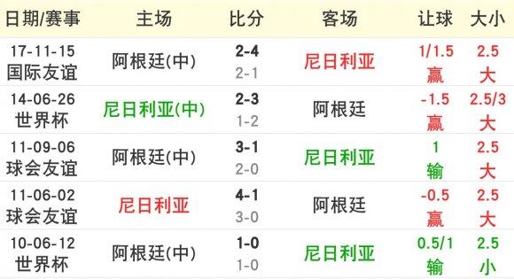 今日七星彩预测，奥客网独家解析与策略建议