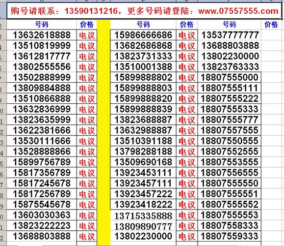 电话号码背后的玄机，号令天下电话号码查询吉凶的奥秘
