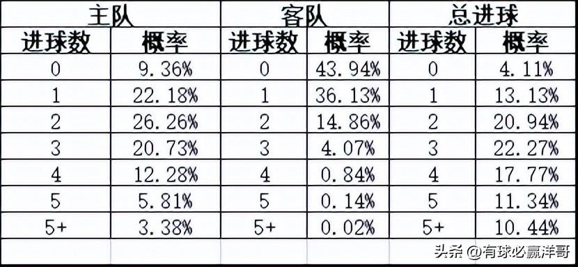 500足彩即时比分直播最新安卓版，打造您的移动足球竞技体验