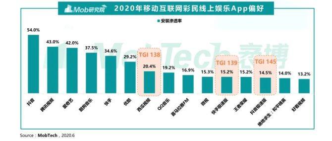 福彩3D近十期试机号深度分析，解码数字背后的规律与策略