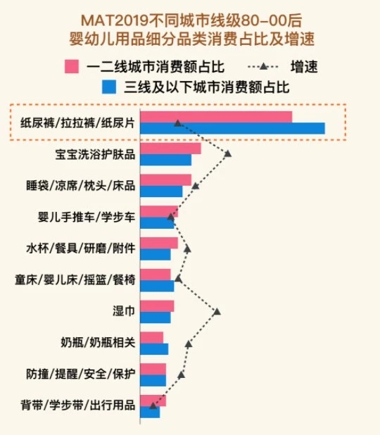 探索SSQ（社会稳定基金）基本走势，图表图解与市场洞察