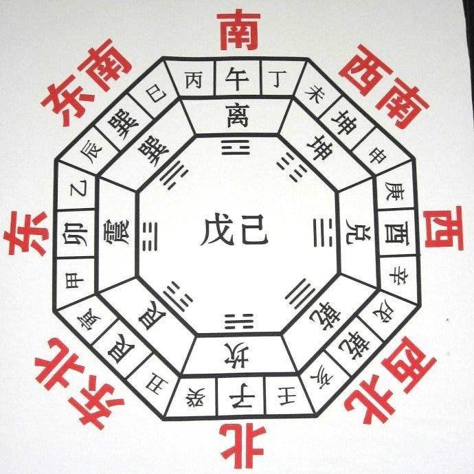 免费算命网站，学业预测的可靠选择？
