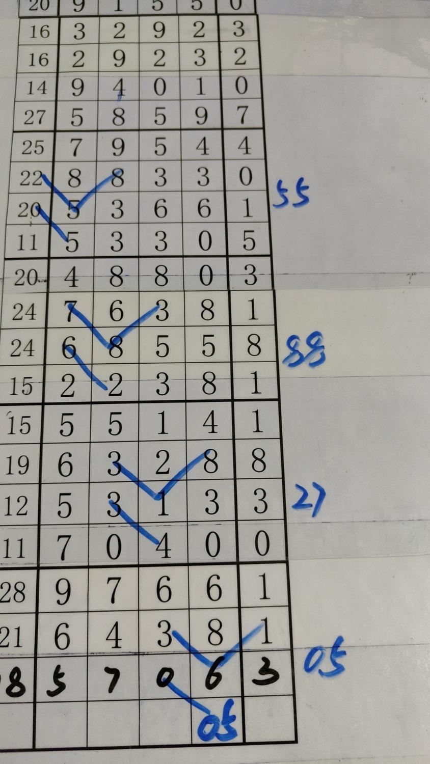 排列五走势图带连线图表专业版最新解析