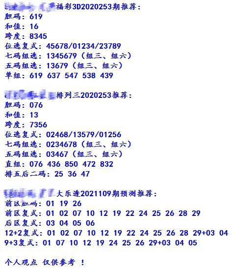 今晚3D试机号查询近10期，揭秘数字背后的奥秘