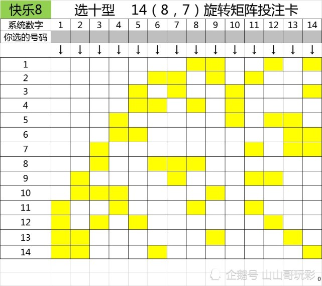 福利彩票快乐8