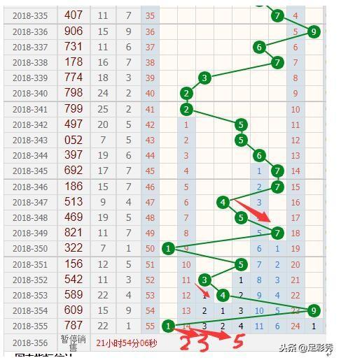 第1082页