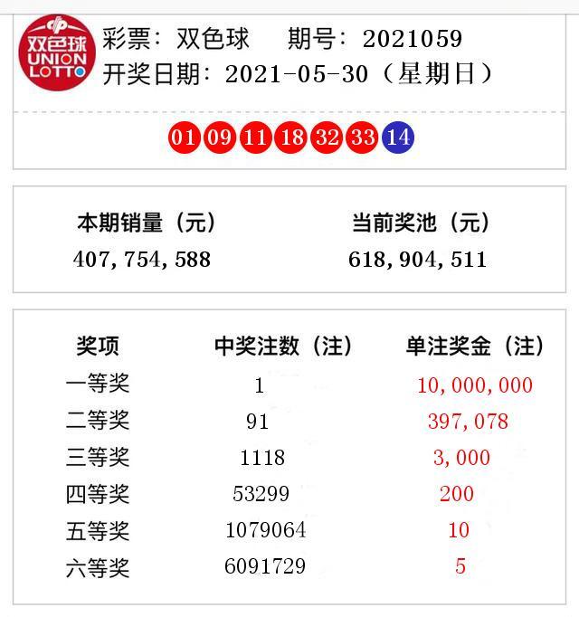 探索双色球第2021059期的神秘色彩与幸运之旅