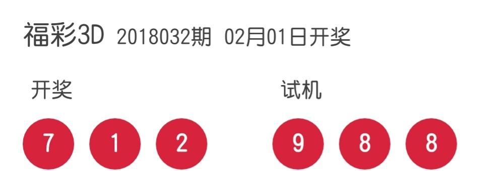 探索3D历史开奖结果的奇妙之旅，最近100期的深度剖析