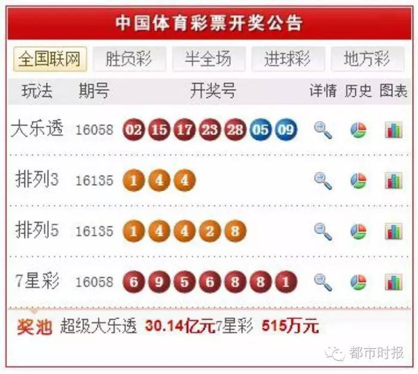 探寻中国彩吧福彩开奖号的奥秘与乐趣