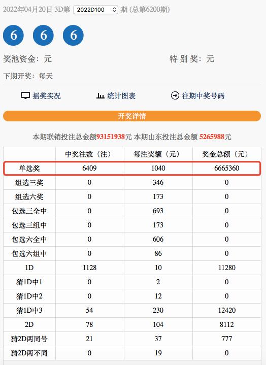 今晚揭晓，3D开奖号——梦想与现实的碰撞