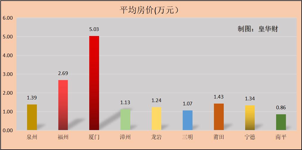 福建22选5体彩走势图，解读数字背后的奥秘