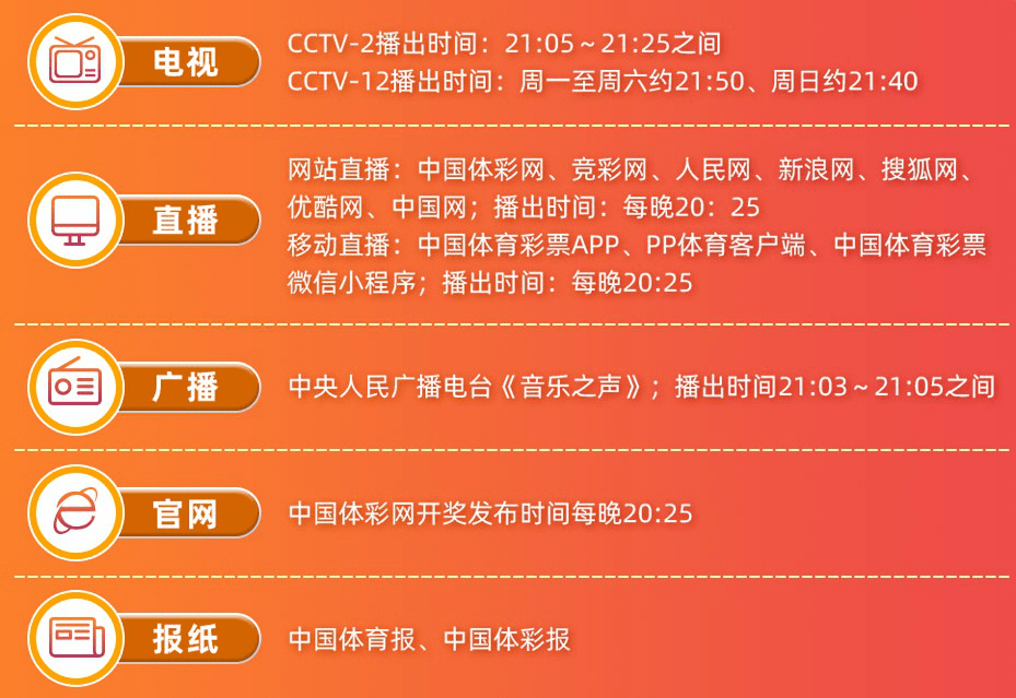 体育彩票选号截止时间全解析，掌握时机，赢取幸运