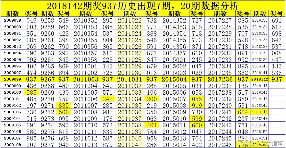 2018144期3D开奖结果，揭秘数字背后的幸运与期待