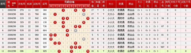 探索香港正版马会资料，揭秘赛马的魅力与合法渠道2025白姐免费全年资料