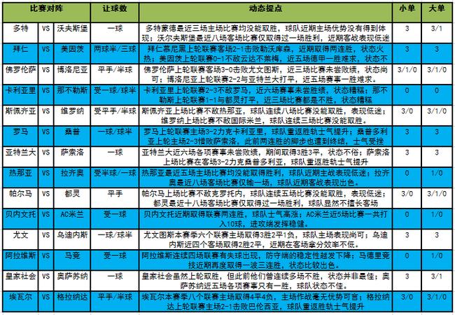 旧版新浪彩票，那些年，我们与数字的彩色记忆