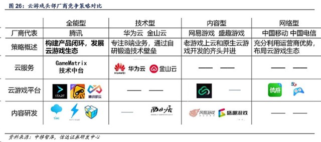 数字游戏智慧与策略