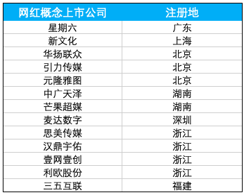 浙江快乐彩，揭秘一定牛走势图表的奥秘