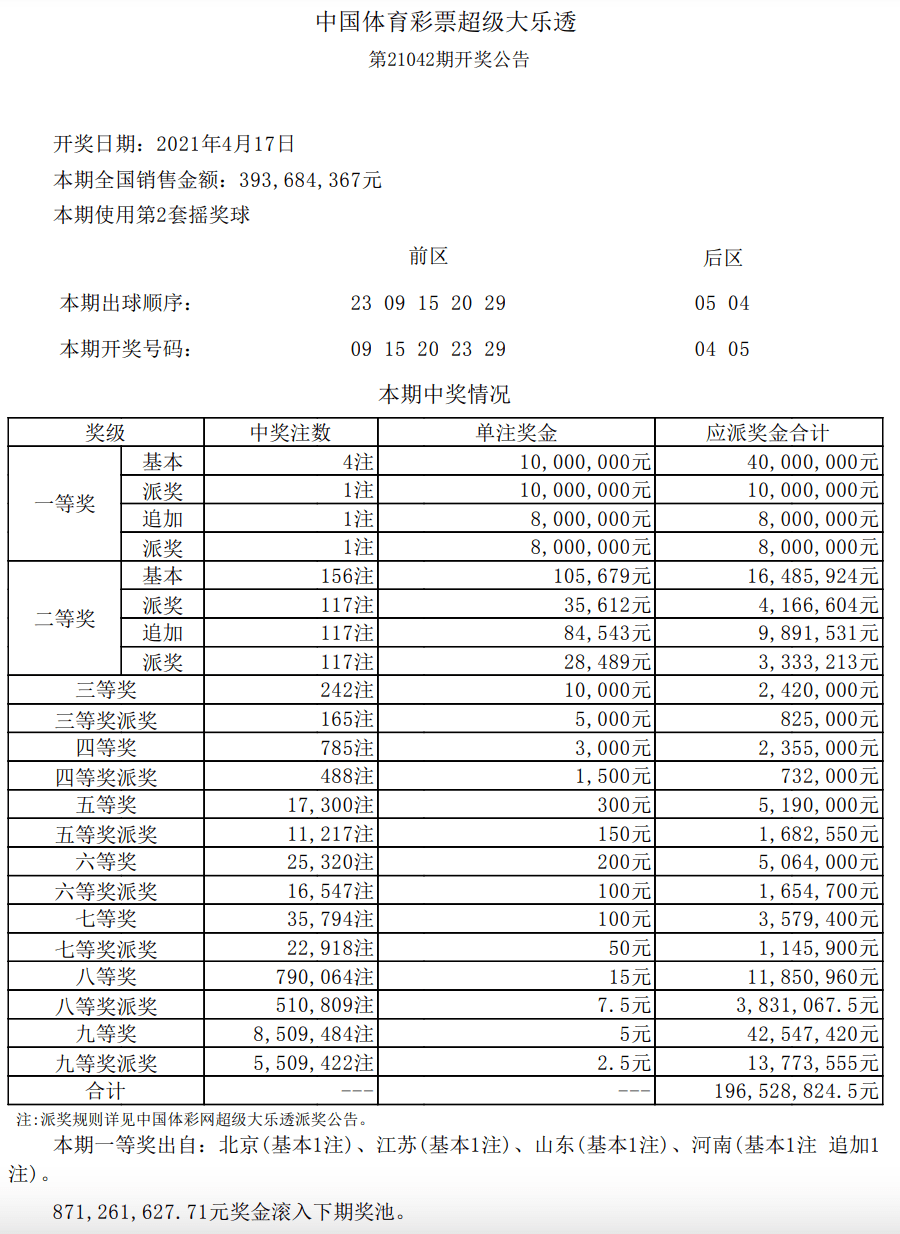 2021024大乐透开奖结果，梦想与现实的碰撞