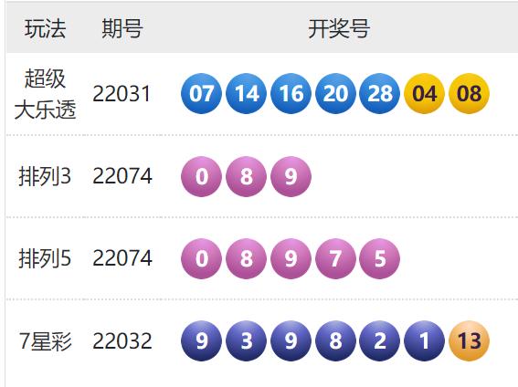 太湖钓叟字谜