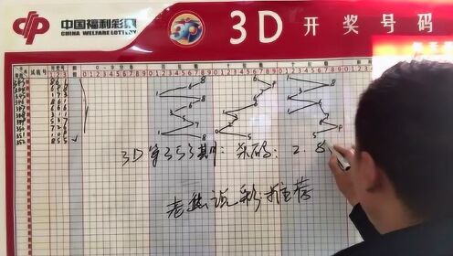 福彩3D今日预测，深度解析与精准预测的奥秘