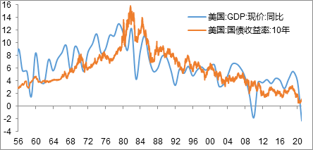 第1064页