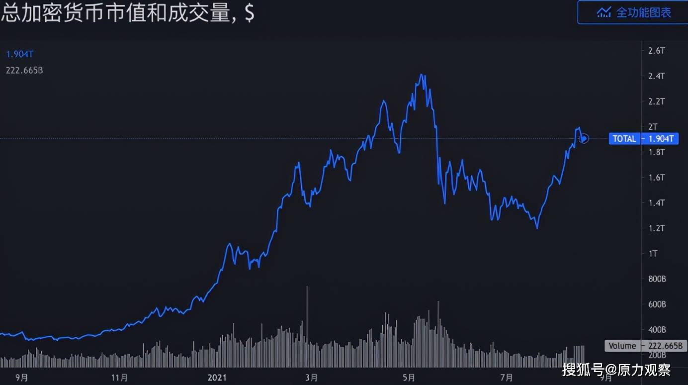 探索未来，三D走势图带连线专业版新版的和值奥秘