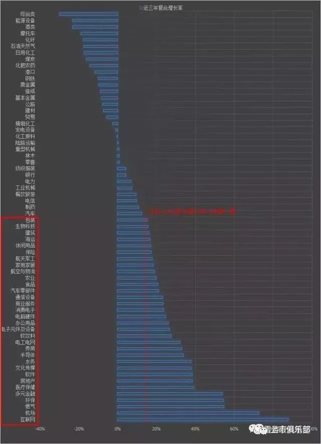 探索未来，三D走势图带连线专业版与4000专业版深度解析