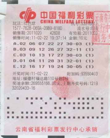 探索双色球除12走势图，解锁彩票中的数字奥秘