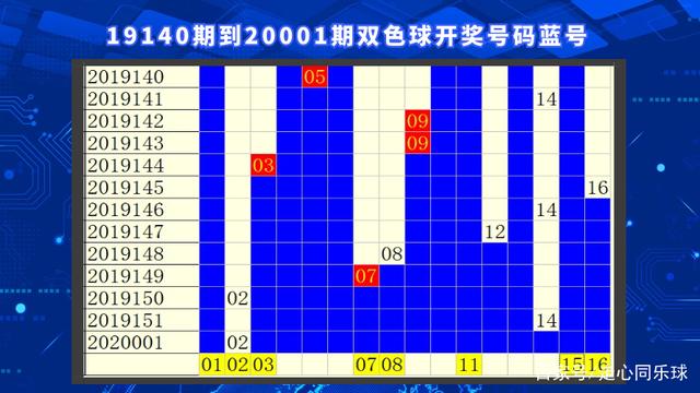 彩民心路历程