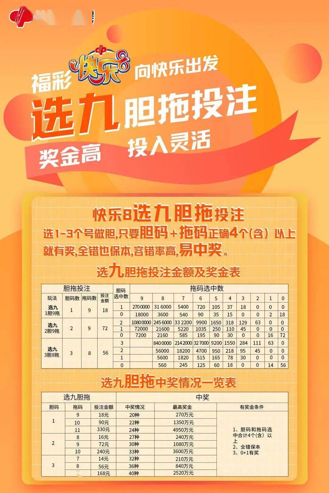 缩水双色球，理性投注的智慧之选