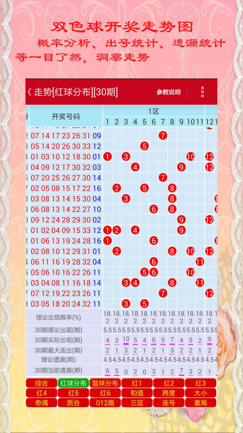 试机号揭秘