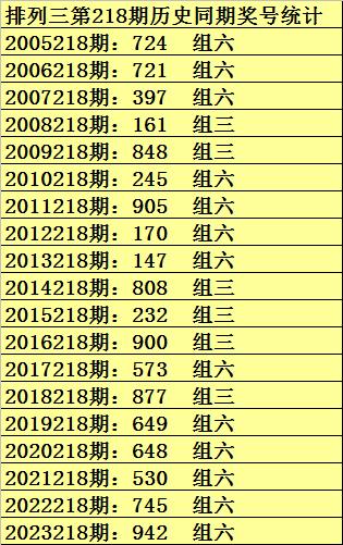彩吧排列三试机号金码，揭秘与解析