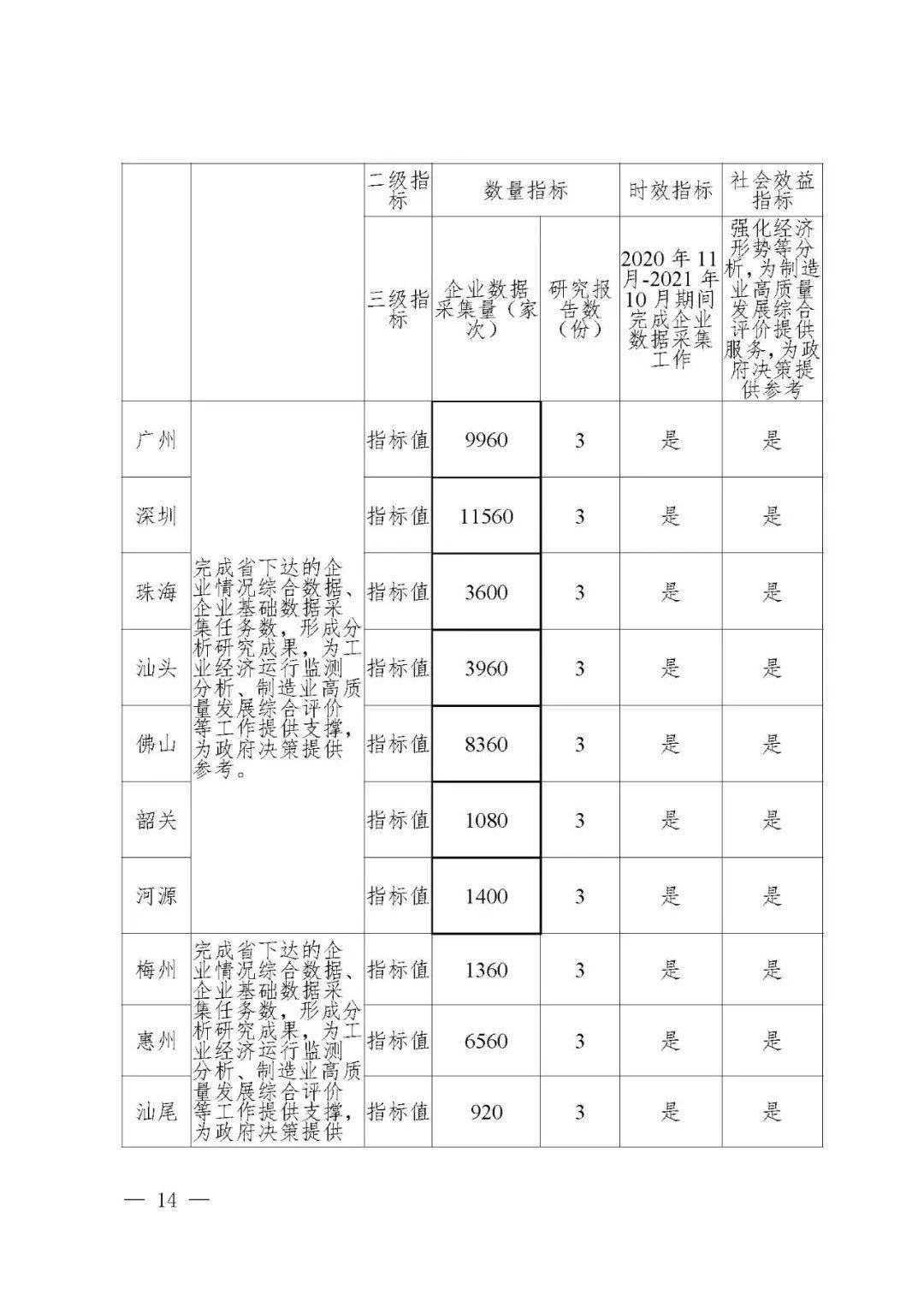 排三和值表，清晰版解析与实战应用